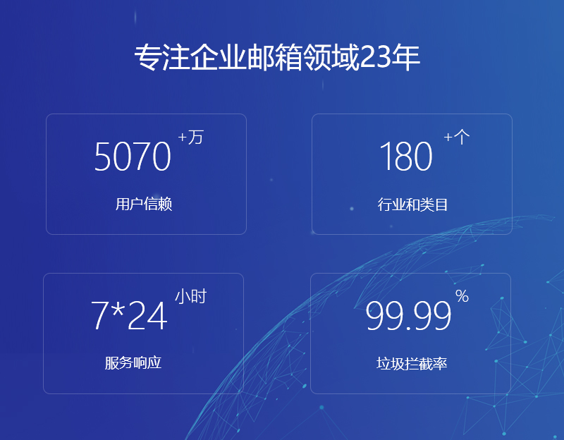 和田县网易企业邮箱